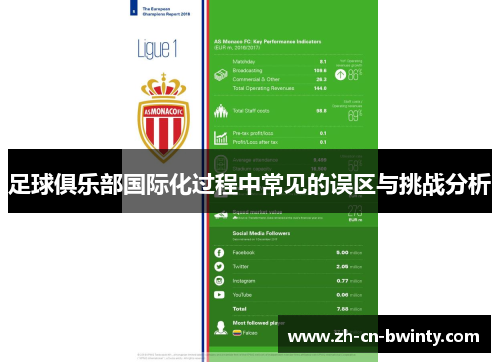 足球俱乐部国际化过程中常见的误区与挑战分析