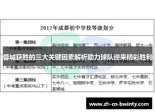 蓉城获胜的三大关键因素解析助力球队迎来精彩胜利