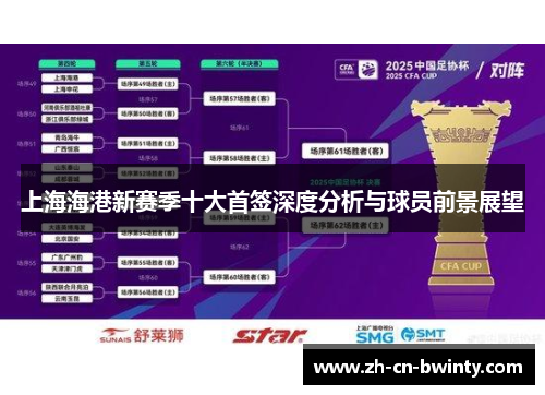 上海海港新赛季十大首签深度分析与球员前景展望
