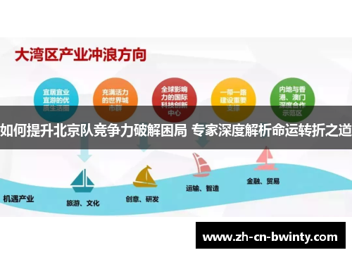 如何提升北京队竞争力破解困局 专家深度解析命运转折之道