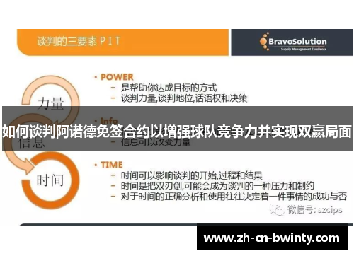 如何谈判阿诺德免签合约以增强球队竞争力并实现双赢局面