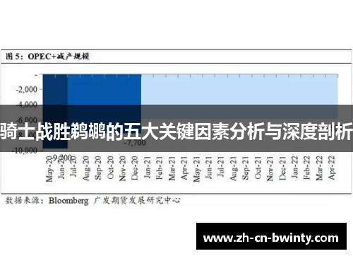 骑士战胜鹈鹕的五大关键因素分析与深度剖析