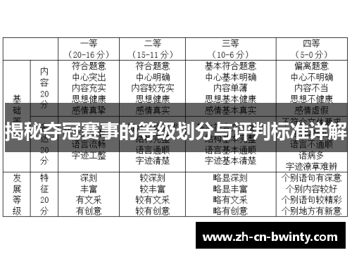 揭秘夺冠赛事的等级划分与评判标准详解