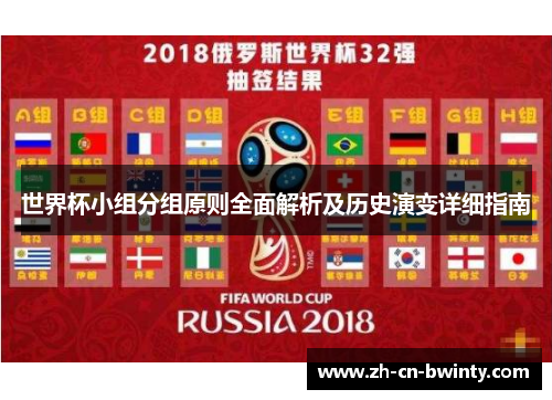 世界杯小组分组原则全面解析及历史演变详细指南