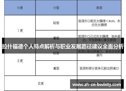 拉什福德个人特点解析与职业发展路径建议全面分析