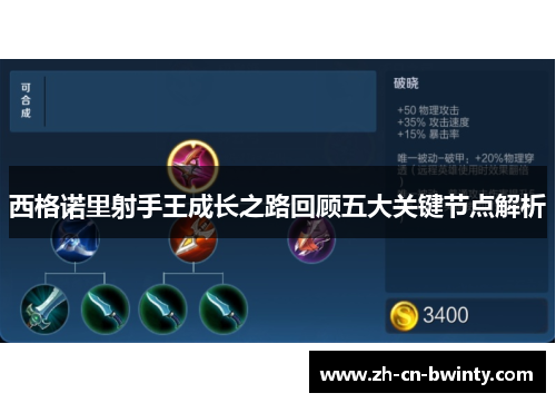 西格诺里射手王成长之路回顾五大关键节点解析